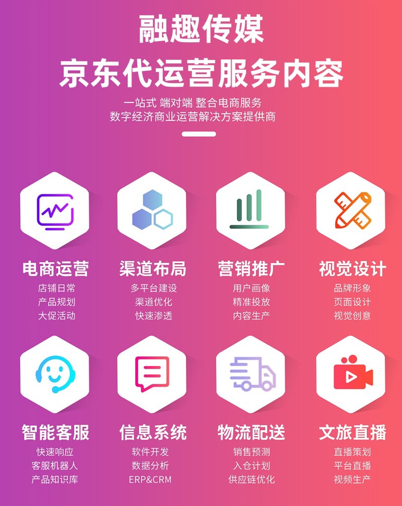 淘宝代运营：那些看不见的幕后推手