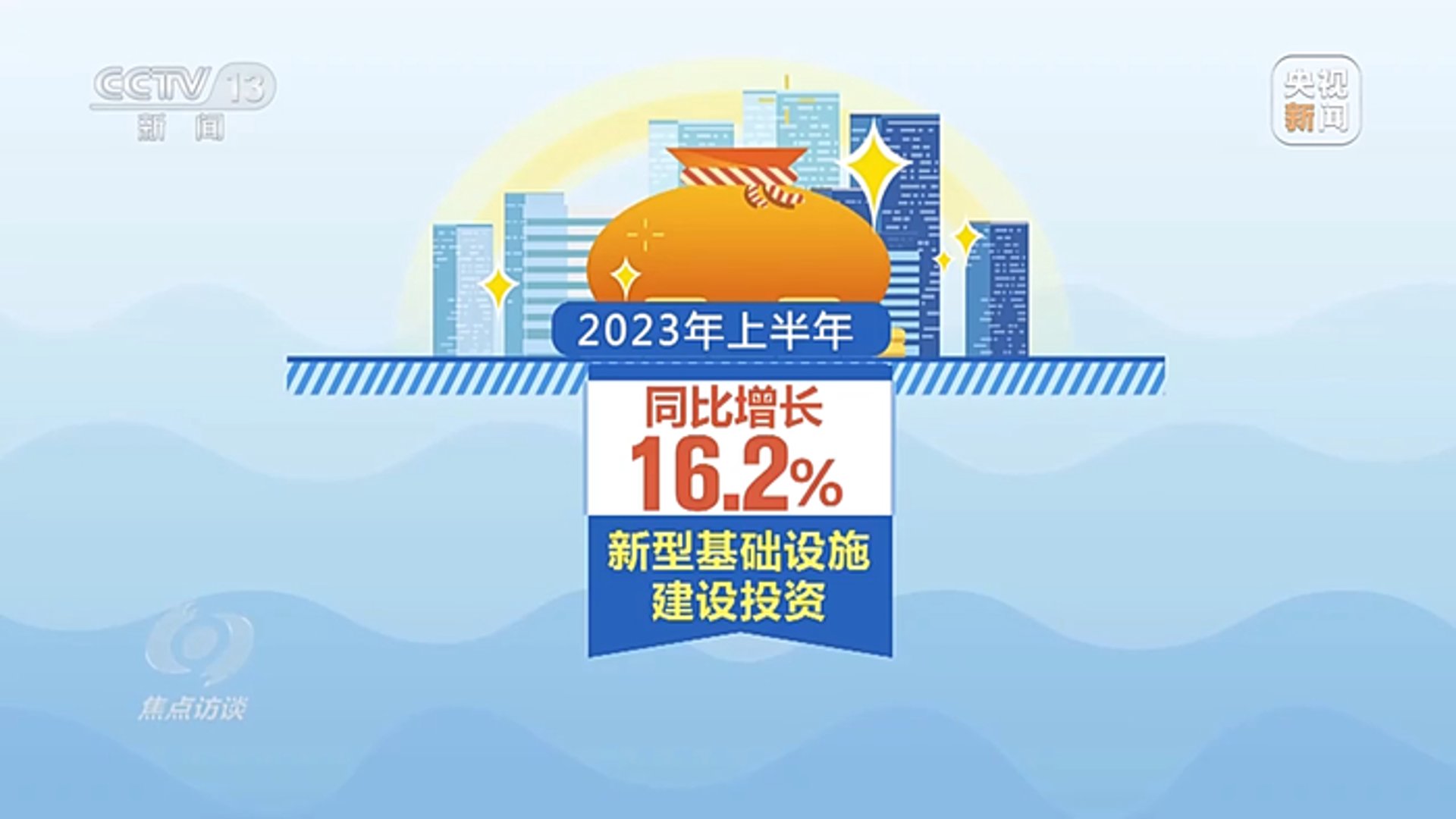 方层电商